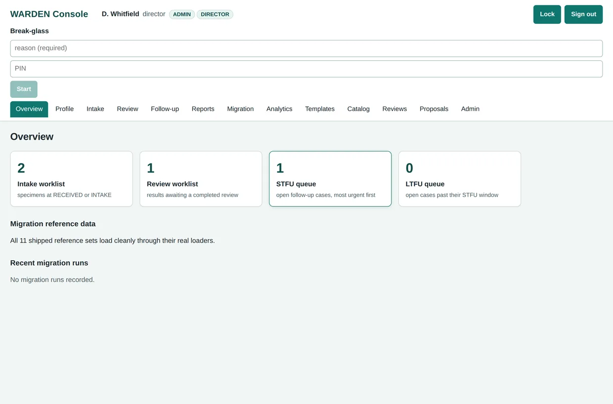 WARDEN console overview signed in as a director, showing the worklist counts for intake, review, and the short-term and long-term follow-up queues